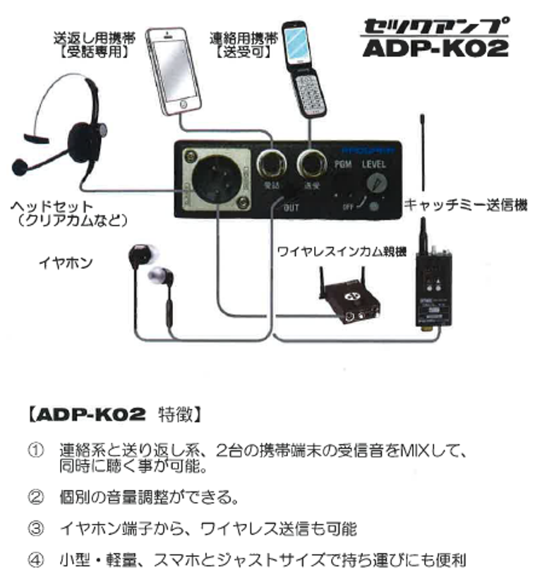 【運用例と特徴】